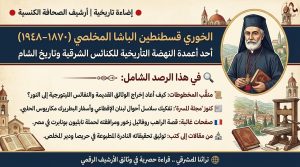 الخوري قسطنطين الباشا المخلصي: رصد شامل لمقالاته وسلاسله التاريخية في الصحافة الكنسية