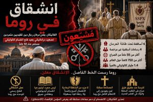انشقاق في روما